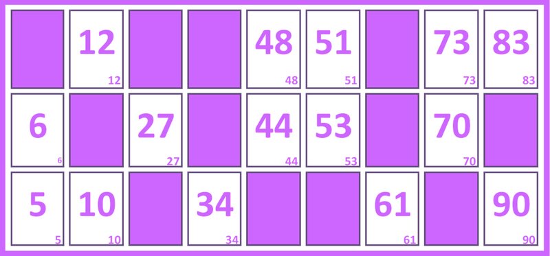 11 Provider Slot Online Paling Populer di Indonesia